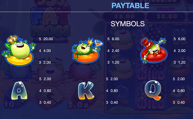 333 Jolly Fat Frogs Power Combo