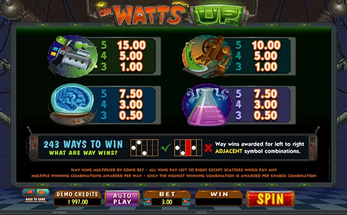 Dr. Watts Up