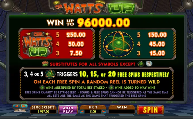 Dr. Watts Up
