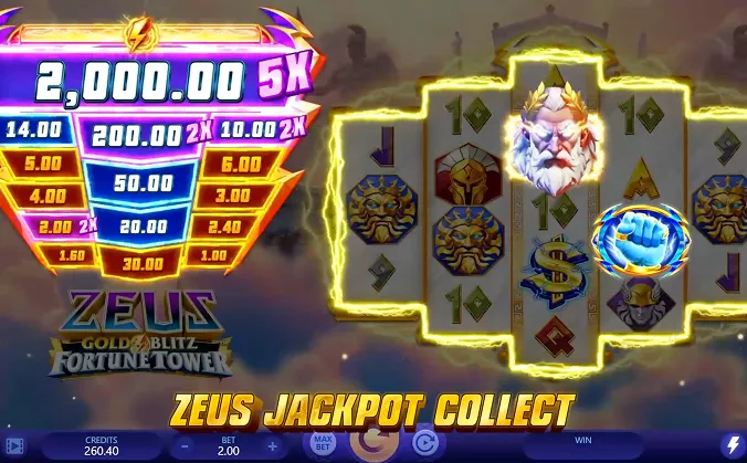 Zeus Gold Blitz Fortune Tower