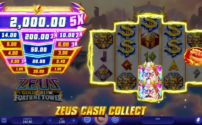 Zeus Gold Blitz Fortune Tower