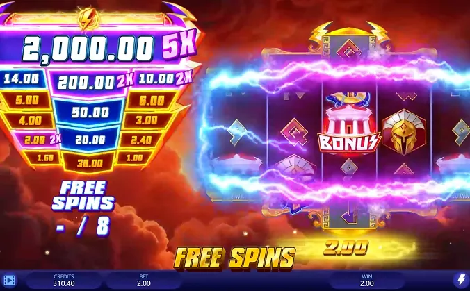 Zeus Gold Blitz Fortune Tower